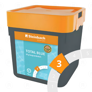 Pastile multifuncționale 20 g &ldquo;Total Blue&rdquo;, 5 kg